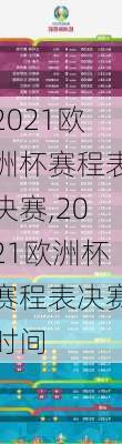 2021欧洲杯赛程表决赛,2021欧洲杯赛程表决赛时间