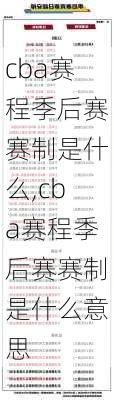 cba赛程季后赛赛制是什么,cba赛程季后赛赛制是什么意思