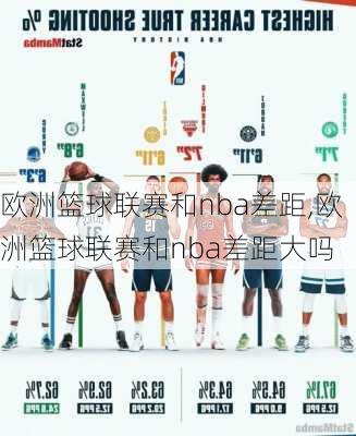 欧洲篮球联赛和nba差距,欧洲篮球联赛和nba差距大吗