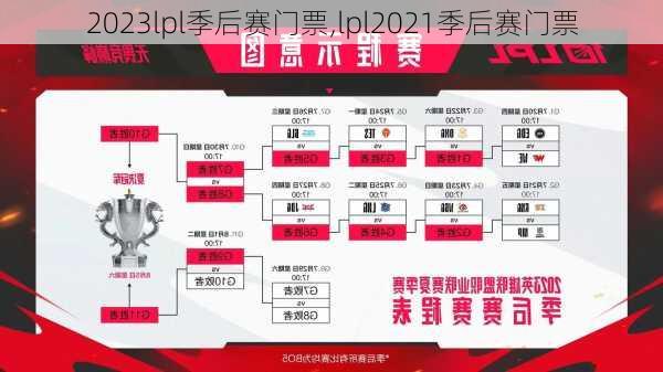 2023lpl季后赛门票,lpl2021季后赛门票