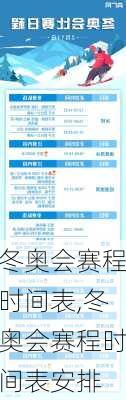 冬奥会赛程时间表,冬奥会赛程时间表安排