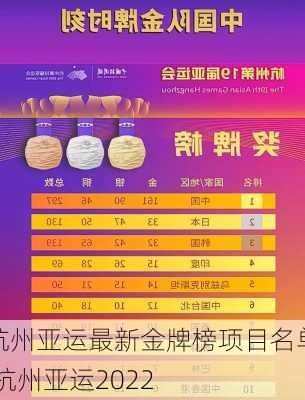 杭州亚运最新金牌榜项目名单,杭州亚运2022