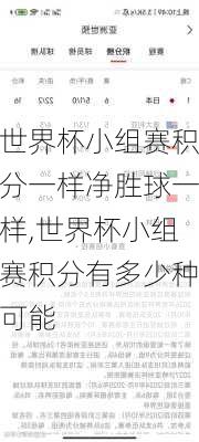 世界杯小组赛积分一样净胜球一样,世界杯小组赛积分有多少种可能