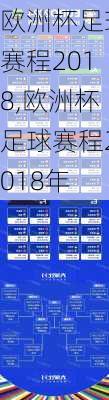 欧洲杯足球赛程2018,欧洲杯足球赛程2018年
