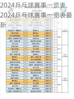 2024乒乓球赛事一览表,2024乒乓球赛事一览表最新
