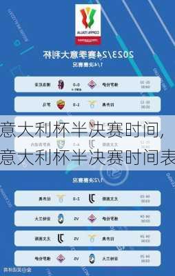 意大利杯半决赛时间,意大利杯半决赛时间表