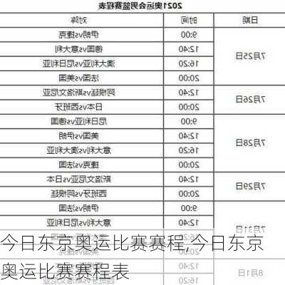 今日东京奥运比赛赛程,今日东京奥运比赛赛程表