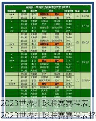 2023世界排球联赛赛程表,2023世界排球联赛赛程表格
