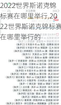 2022世界斯诺克锦标赛在哪里举行,2022世界斯诺克锦标赛在哪里举行的