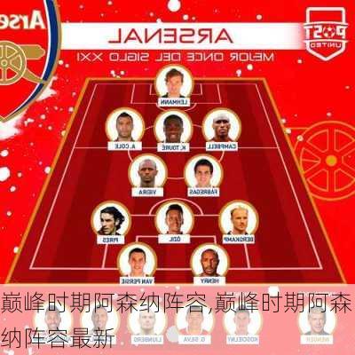 巅峰时期阿森纳阵容,巅峰时期阿森纳阵容最新