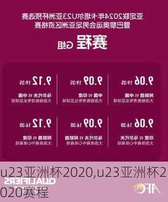 u23亚洲杯2020,u23亚洲杯2020赛程