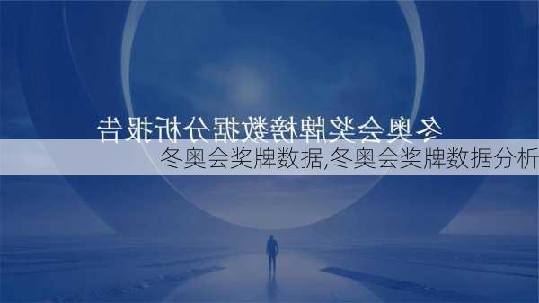 冬奥会奖牌数据,冬奥会奖牌数据分析