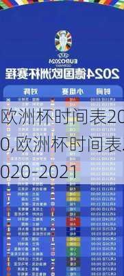 欧洲杯时间表2020,欧洲杯时间表2020-2021