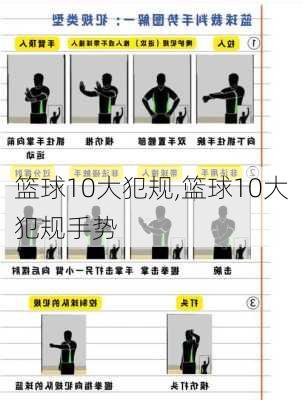 篮球10大犯规,篮球10大犯规手势
