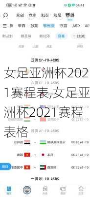 女足亚洲杯2021赛程表,女足亚洲杯2021赛程表格