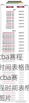 cba赛程时间表格图,cba赛程时间表格图片