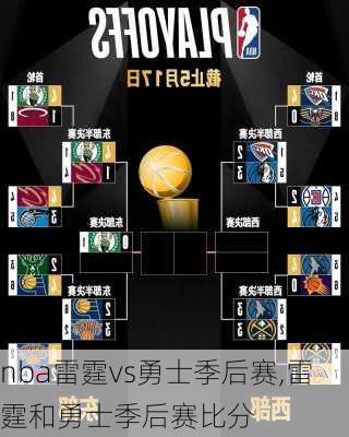 nba雷霆vs勇士季后赛,雷霆和勇士季后赛比分