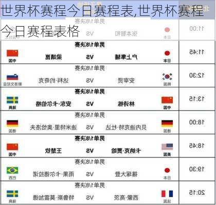 世界杯赛程今日赛程表,世界杯赛程今日赛程表格