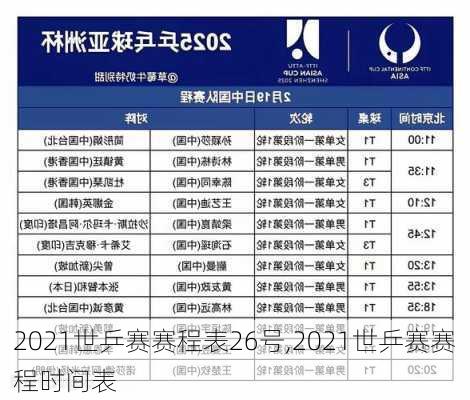 2021世乒赛赛程表26号,2021世乒赛赛程时间表