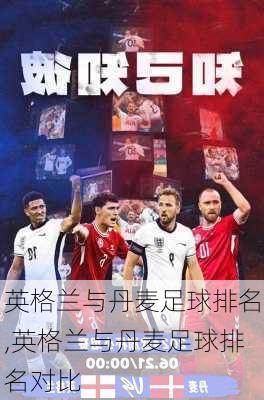 英格兰与丹麦足球排名,英格兰与丹麦足球排名对比
