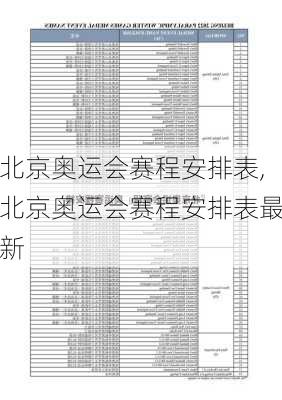 北京奥运会赛程安排表,北京奥运会赛程安排表最新