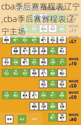 cba季后赛赛程表辽宁,cba季后赛赛程表辽宁主场