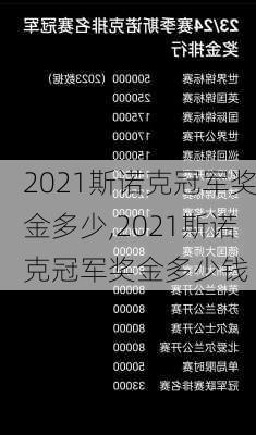 2021斯诺克冠军奖金多少,2021斯诺克冠军奖金多少钱