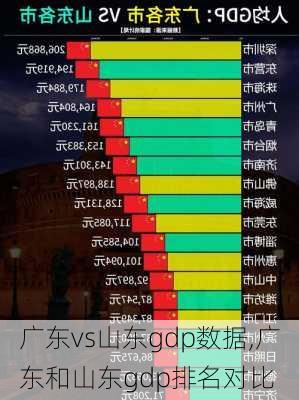 广东vs山东gdp数据,广东和山东gdp排名对比