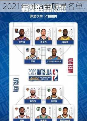 2021年nba全明星名单,