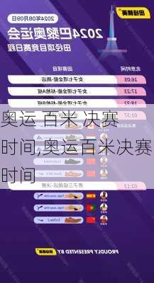 奥运 百米 决赛 时间,奥运百米决赛时间