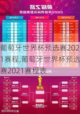 葡萄牙世界杯预选赛2021赛程,葡萄牙世界杯预选赛2021赛程表