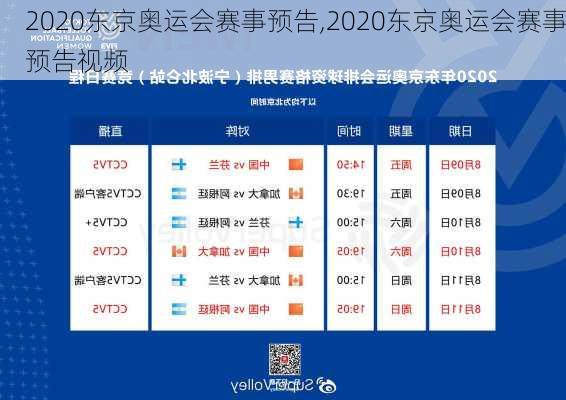 2020东京奥运会赛事预告,2020东京奥运会赛事预告视频