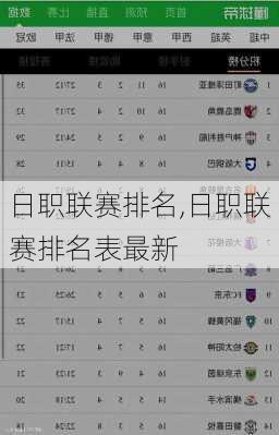 日职联赛排名,日职联赛排名表最新