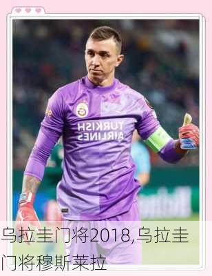 乌拉圭门将2018,乌拉圭门将穆斯莱拉