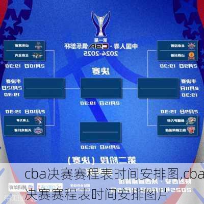 cba决赛赛程表时间安排图,cba决赛赛程表时间安排图片