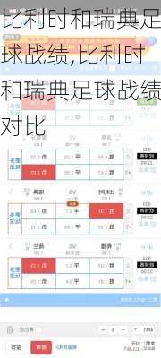 比利时和瑞典足球战绩,比利时和瑞典足球战绩对比