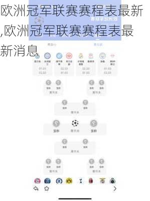 欧洲冠军联赛赛程表最新,欧洲冠军联赛赛程表最新消息