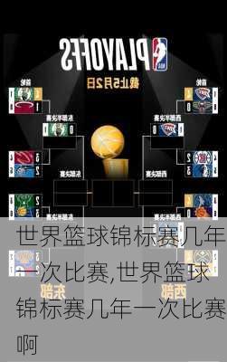 世界篮球锦标赛几年一次比赛,世界篮球锦标赛几年一次比赛啊