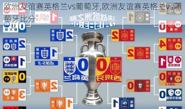 欧洲友谊赛英格兰vs葡萄牙,欧洲友谊赛英格兰vs葡萄牙比分