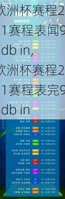 欧洲杯赛程2021赛程表闻98db in,欧洲杯赛程2021赛程表完98db in