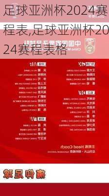 足球亚洲杯2024赛程表,足球亚洲杯2024赛程表格