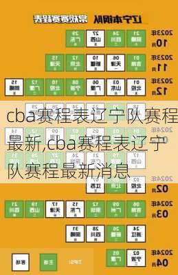 cba赛程表辽宁队赛程最新,cba赛程表辽宁队赛程最新消息
