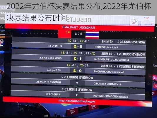 2022年尤伯杯决赛结果公布,2022年尤伯杯决赛结果公布时间