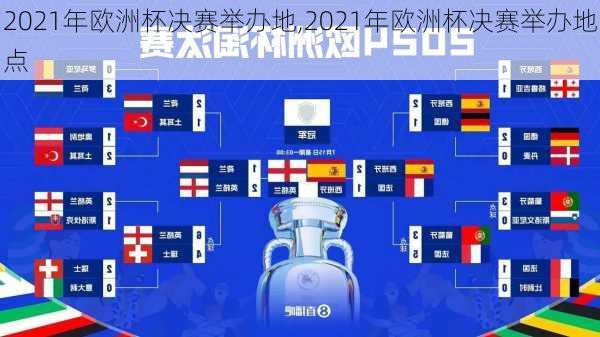 2021年欧洲杯决赛举办地,2021年欧洲杯决赛举办地点