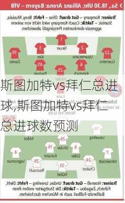 斯图加特vs拜仁总进球,斯图加特vs拜仁总进球数预测