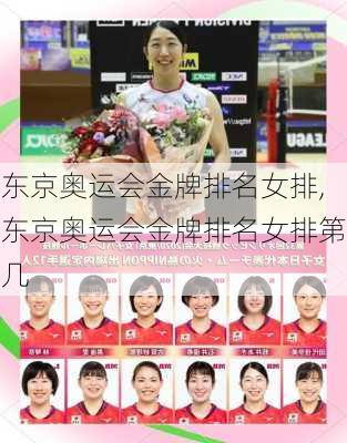 东京奥运会金牌排名女排,东京奥运会金牌排名女排第几