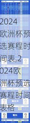 2024欧洲杯预选赛程时间表,2024欧洲杯预选赛程时间表格