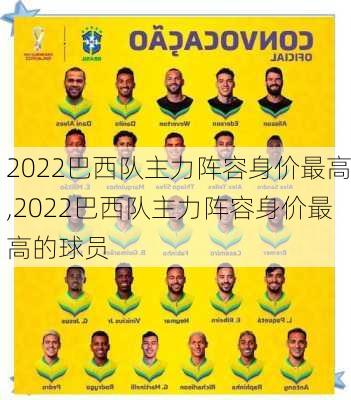 2022巴西队主力阵容身价最高,2022巴西队主力阵容身价最高的球员