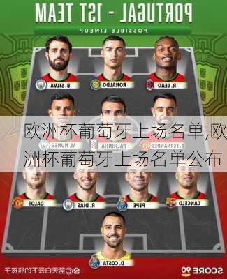 欧洲杯葡萄牙上场名单,欧洲杯葡萄牙上场名单公布