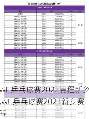 wtt乒乓球赛2022赛程新乡,wtt乒乓球赛2021新乡赛程
